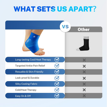 FMAC1 Ankle Ice Pack Wrap